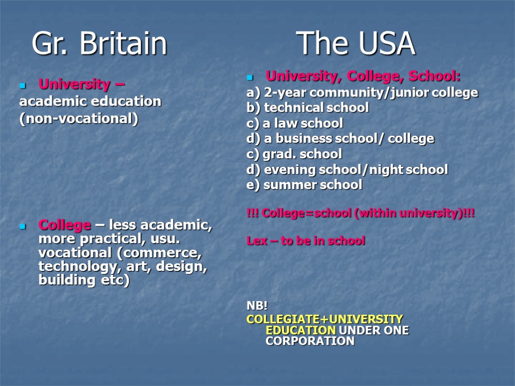 Gr. Britain The USA University – academic education (non-vocational) College – less academic, more